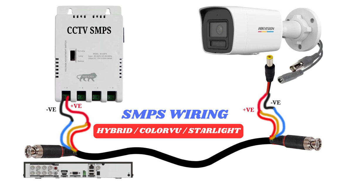 Complete Guide to Connecting an SMPS to Your HD Analog Camera for Optimal Performance