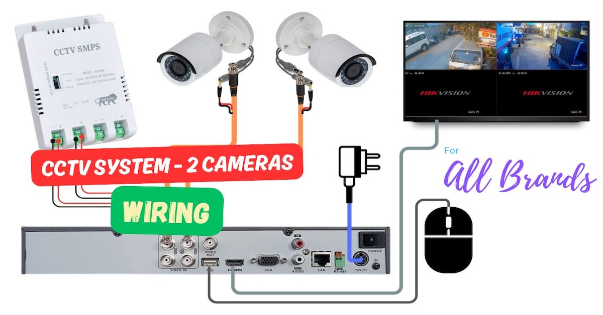 Connecting a 2 HD Analog CCTV Camera System: A Step-by-Step Guide