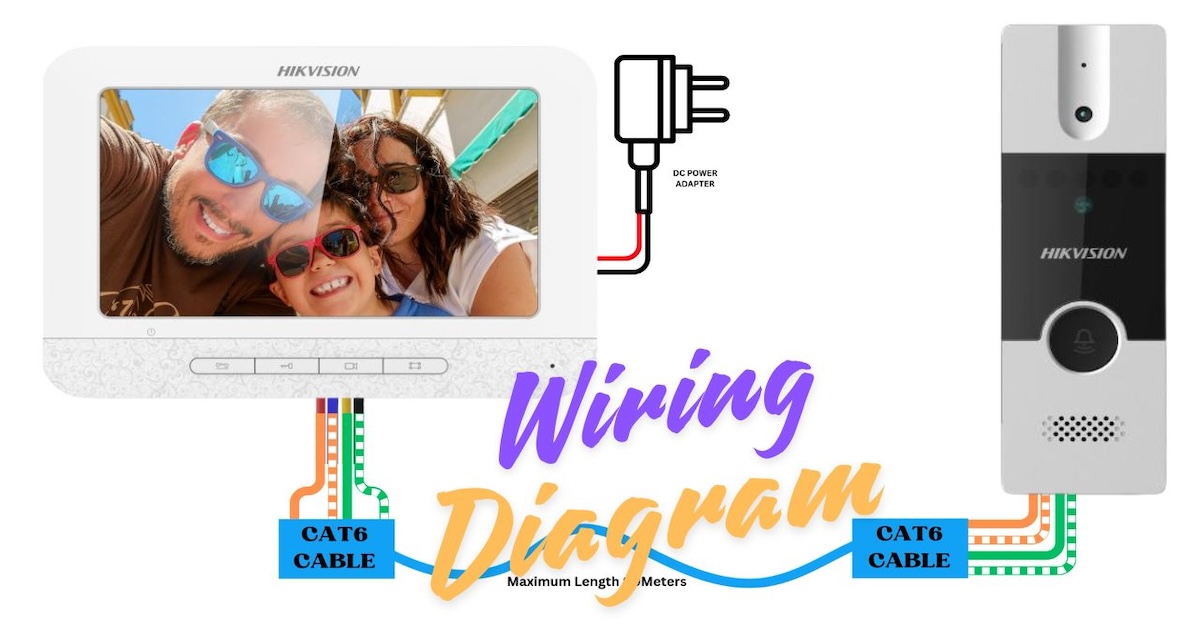 Setting Up Your Hikvision Analog Video Door Phone with Cat6 Cable: A Step-by-Step Guide